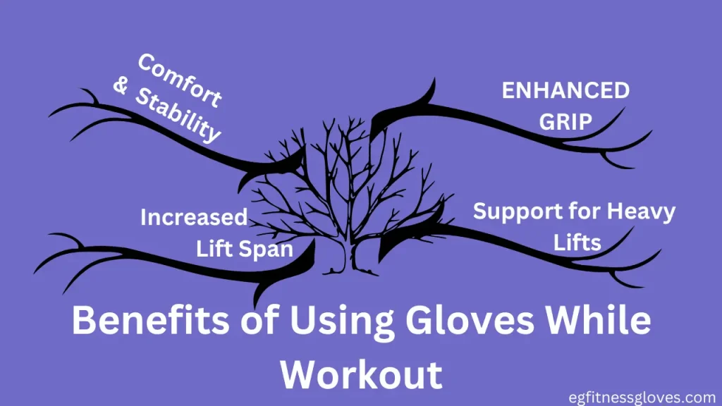 gym gloves benefits